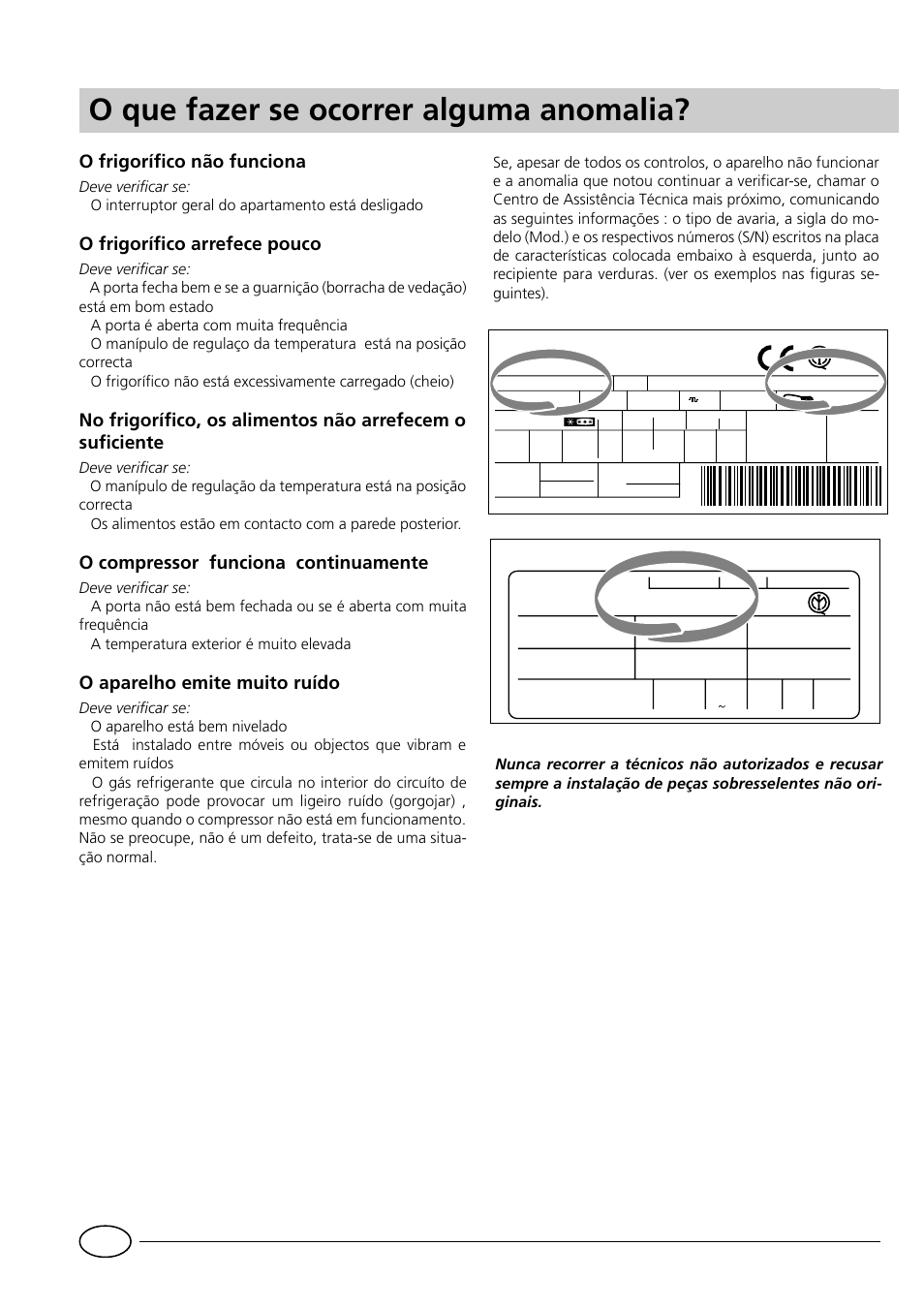 O que fazer se ocorrer alguma anomalia, O frigorífico não funciona, O frigorífico arrefece pouco | O compressor funciona continuamente, O aparelho emite muito ruído | Indesit RG1142 User Manual | Page 40 / 48