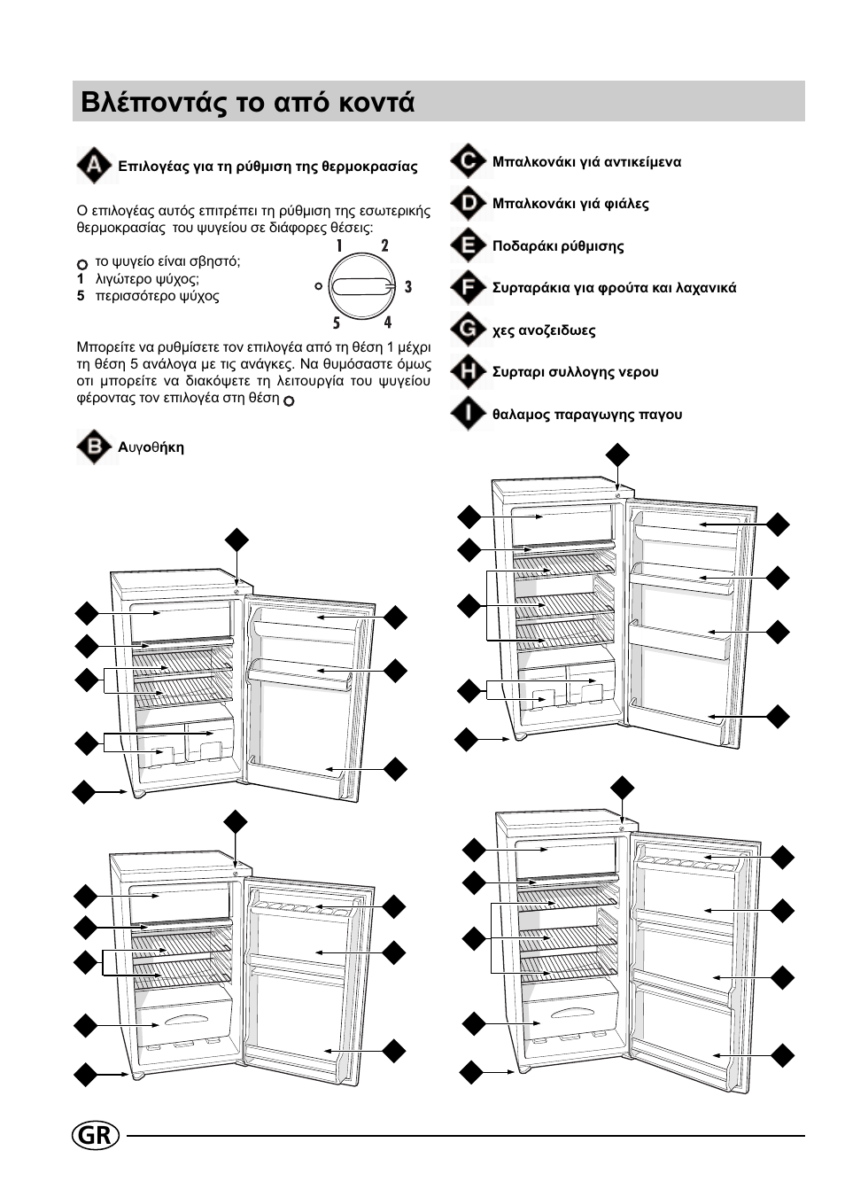 Влэрпнфьт фп брь кпнфь | Indesit RG1142 User Manual | Page 42 / 48