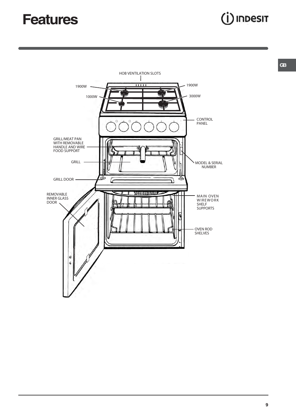 Features | Indesit 50 CM FREE STANDING COOKER KD3G User Manual | Page 10 / 25