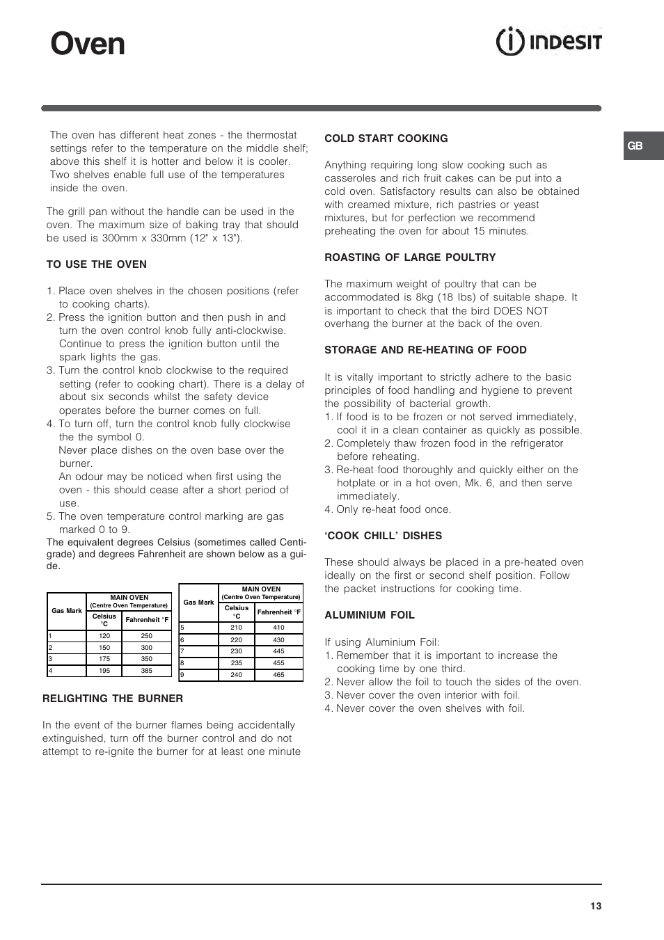 Oven | Indesit 50 CM FREE STANDING COOKER KD3G User Manual | Page 14 / 25
