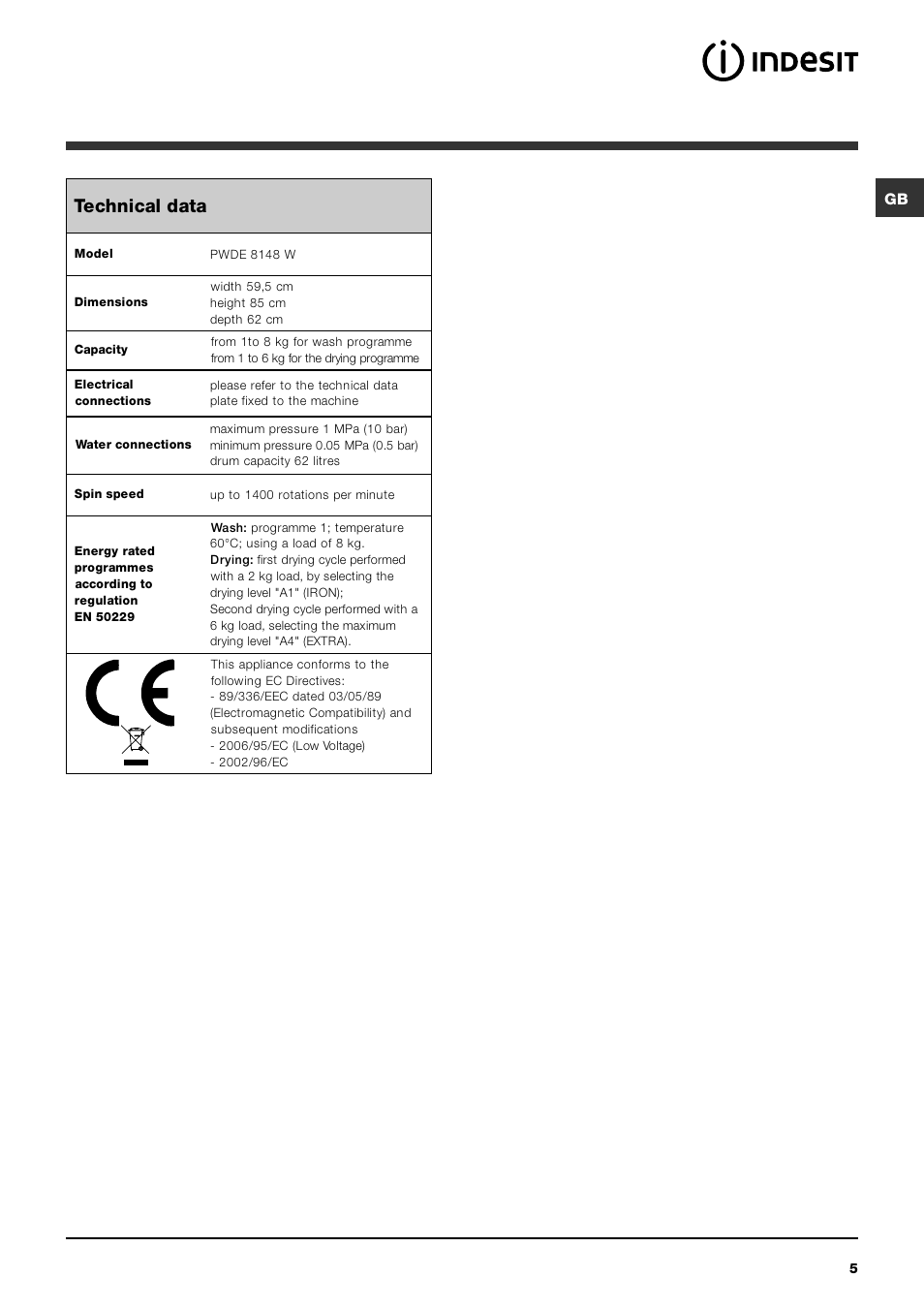 Technical data | Indesit PWDE8148W User Manual | Page 5 / 16