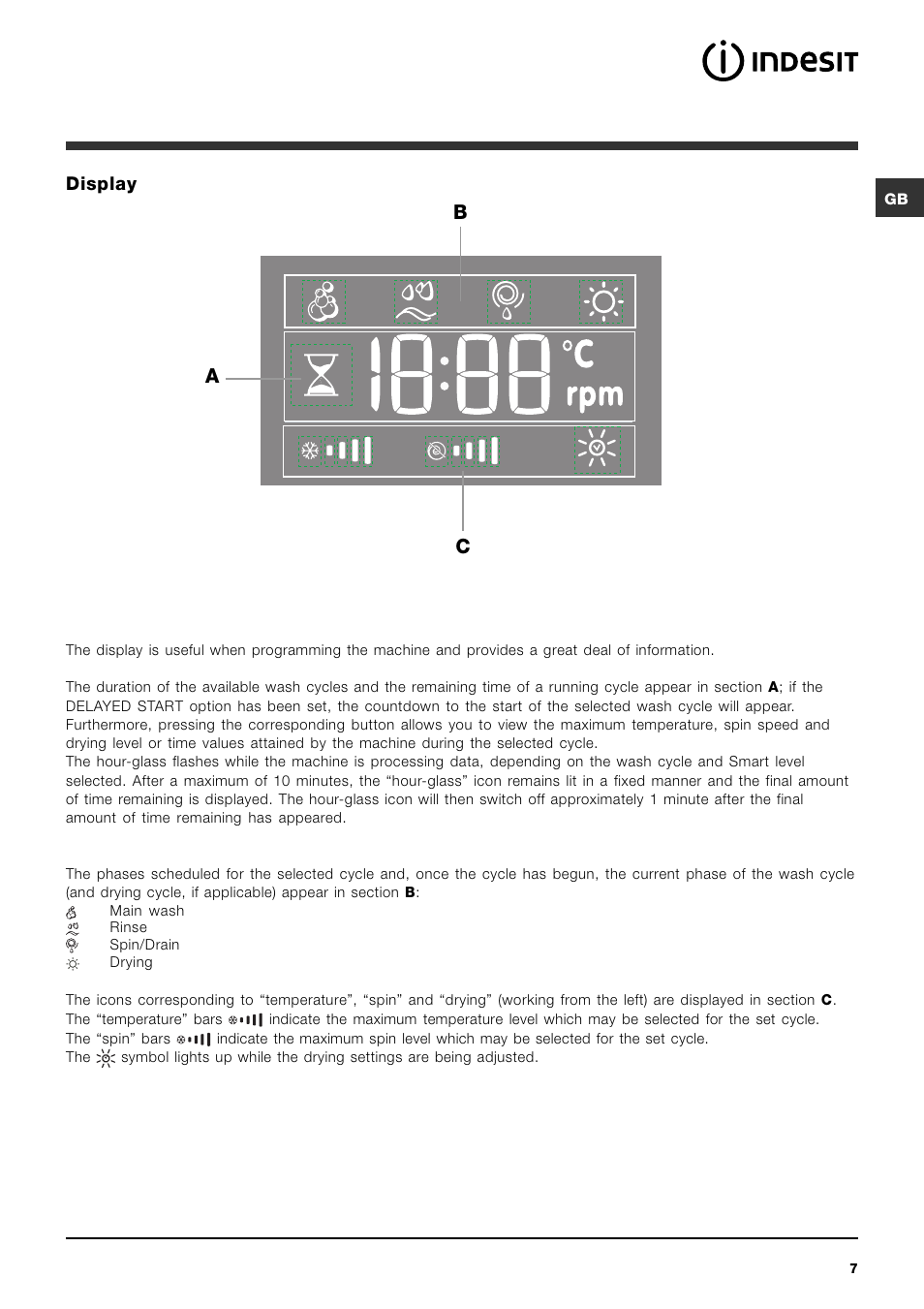 Bc a | Indesit PWDE8148W User Manual | Page 7 / 16