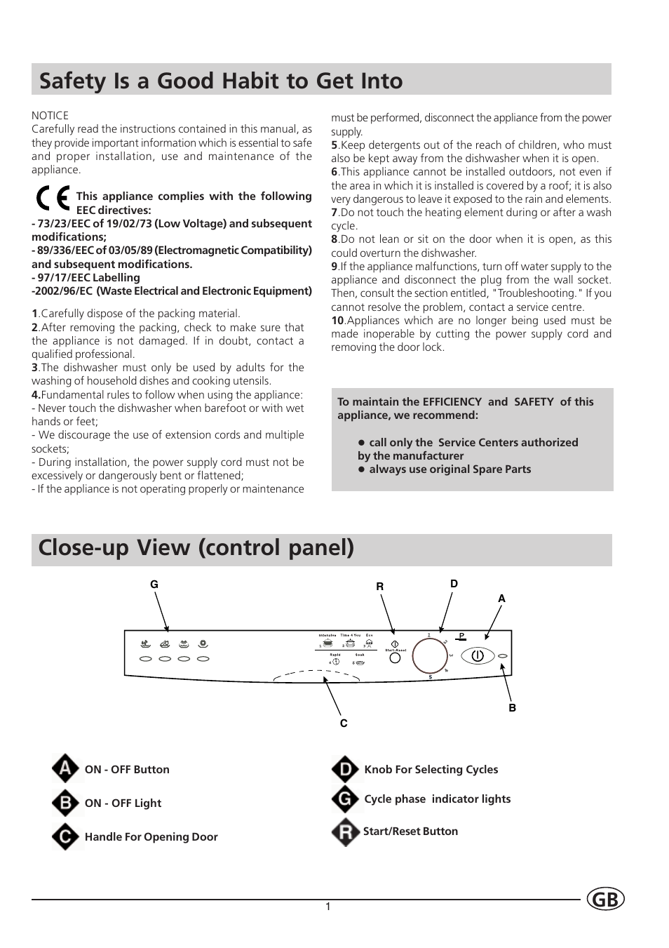 Safety is a good habit to get into, Close-up view (control panel) | Indesit IDL550 User Manual | Page 3 / 16