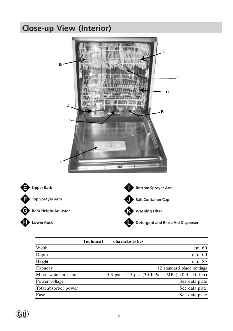 Close-up view (interior) | Indesit IDL550 User Manual | Page 4 / 16