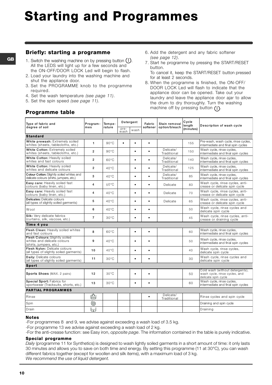 Starting and programmes, Programme table briefly: starting a programme | Indesit IWME126 User Manual | Page 10 / 20