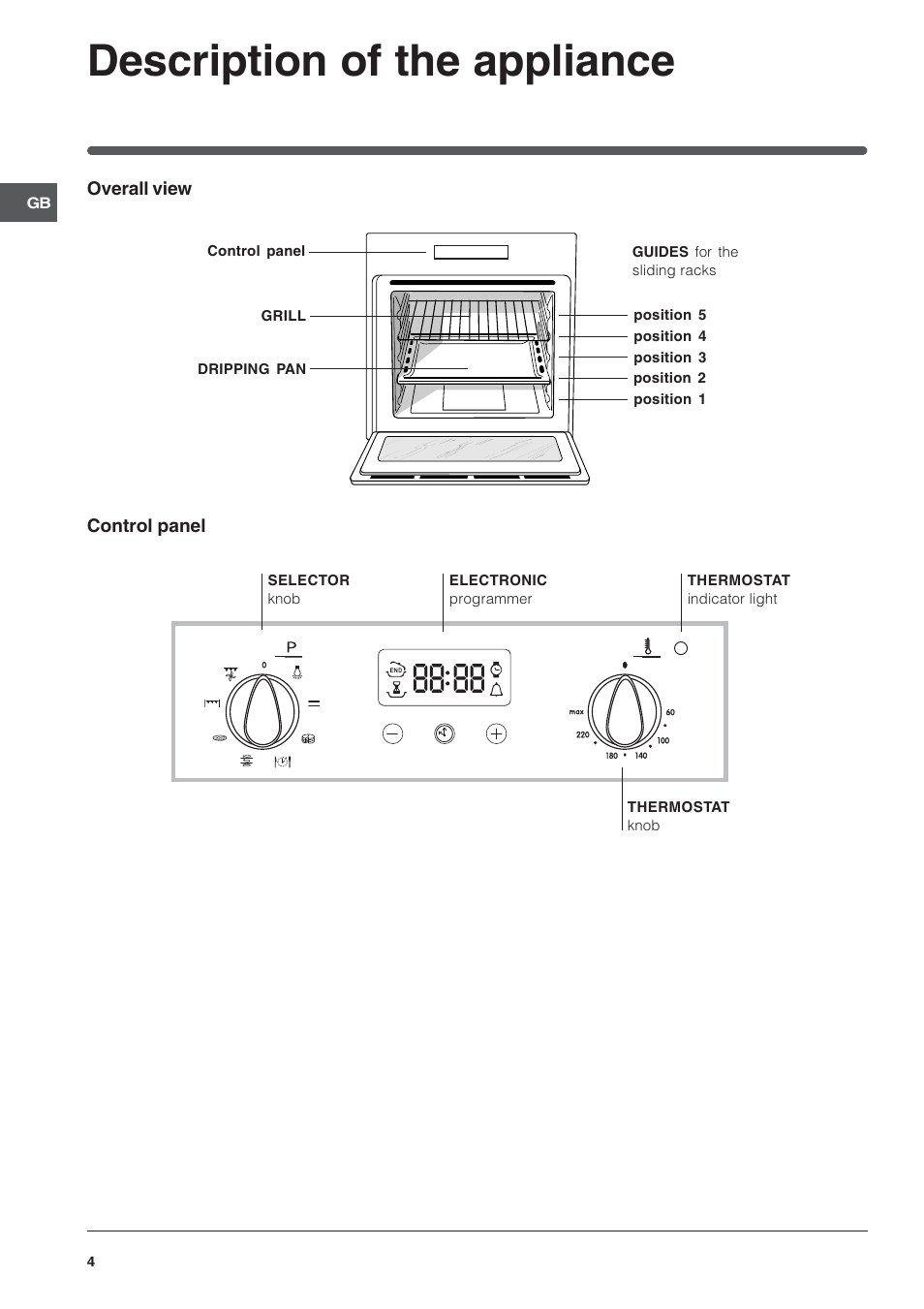 Description of the appliance | Indesit FIE 76 KC.A GB/1 User Manual | Page 4 / 12