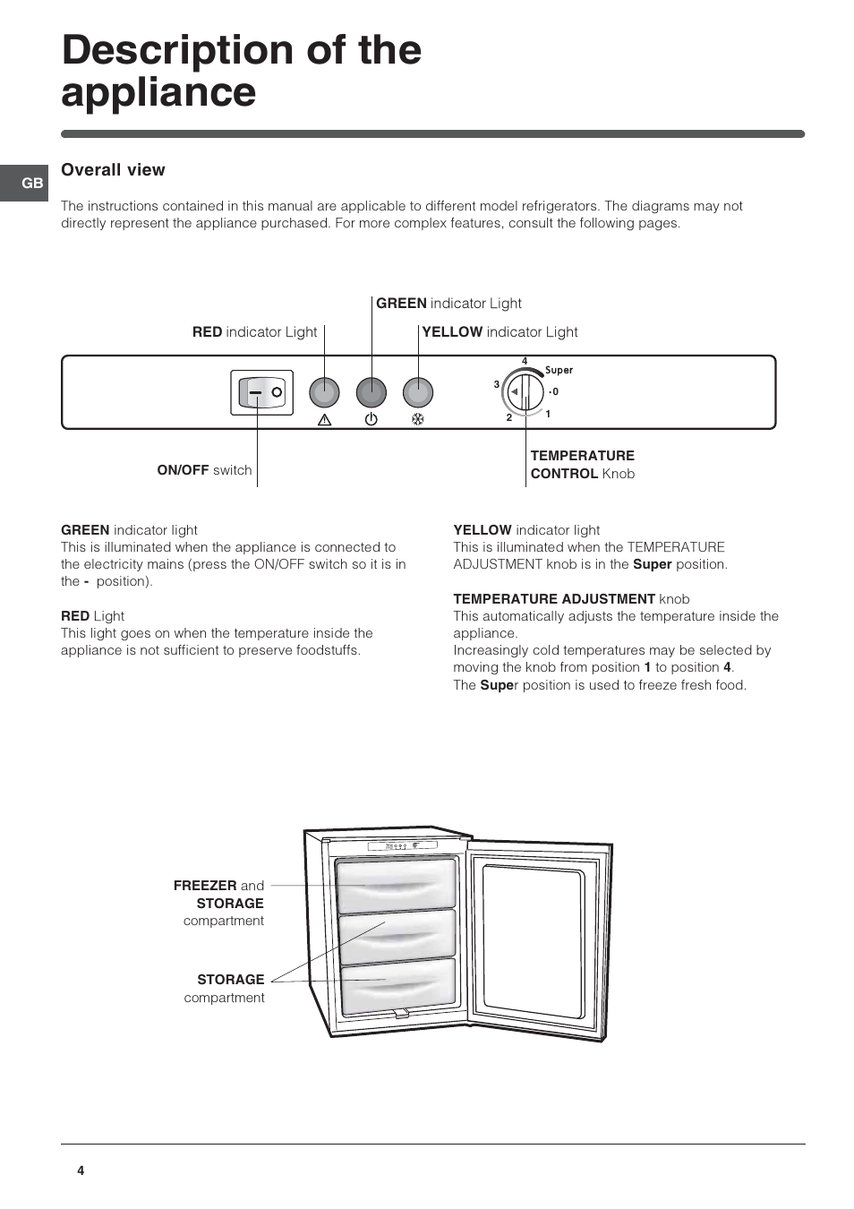 Description of the appliance | Indesit IN ES 1211 UK User Manual | Page 4 / 12