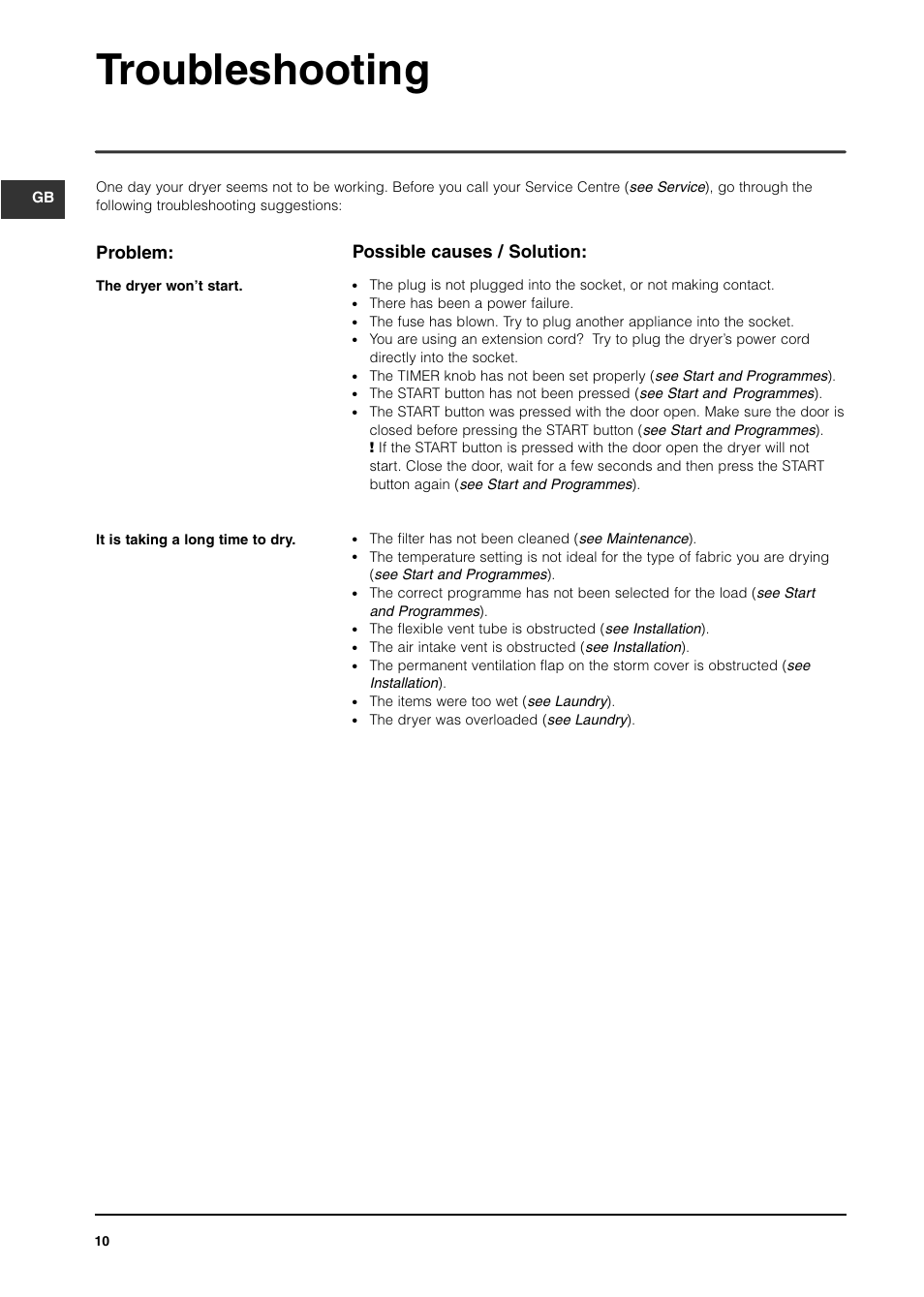 Troubleshooting, Problem, Possible causes / solution | Indesit IS60VU User Manual | Page 10 / 12