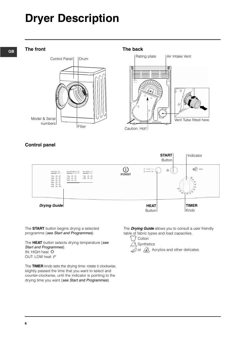 Dryer description | Indesit IS60VU User Manual | Page 4 / 12