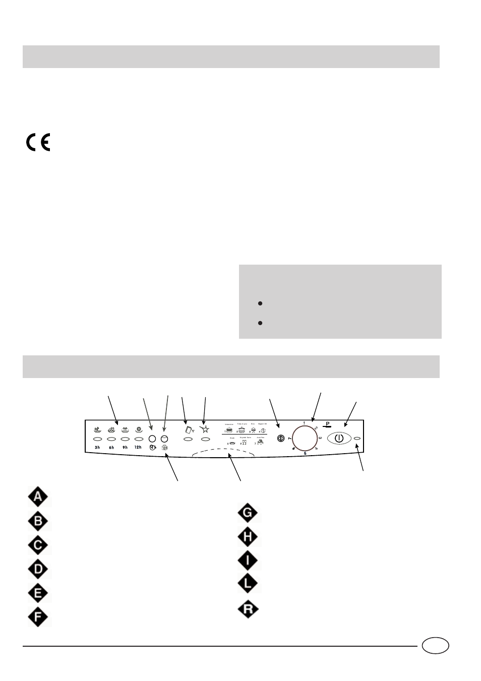 Safety is a good habit to get into, Close-up view (control panel) | Indesit IDL 705 User Manual | Page 3 / 16