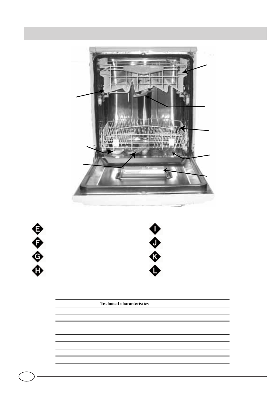 Close-up view (interior) | Indesit IDL 705 User Manual | Page 4 / 16