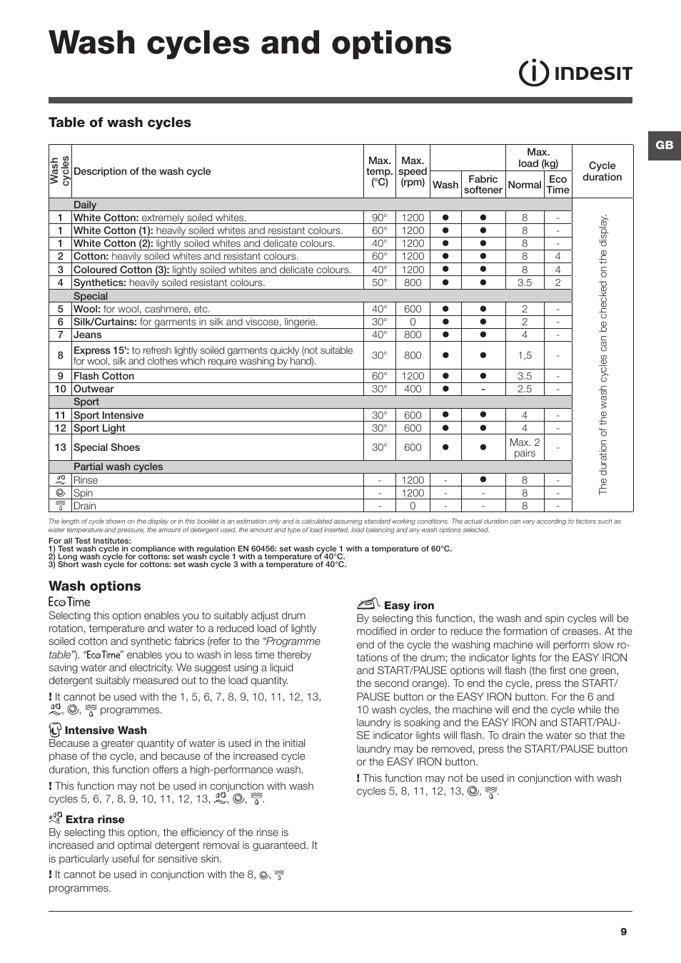 Wash cycles and options, Wash options, Table of wash cycles | Indesit GB IWE User Manual | Page 9 / 16