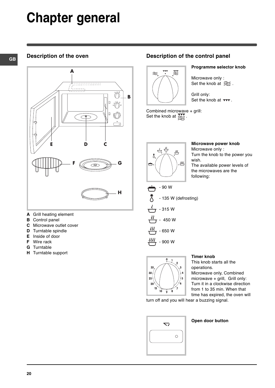 Chapter general | Indesit MWI 14IX User Manual | Page 2 / 18