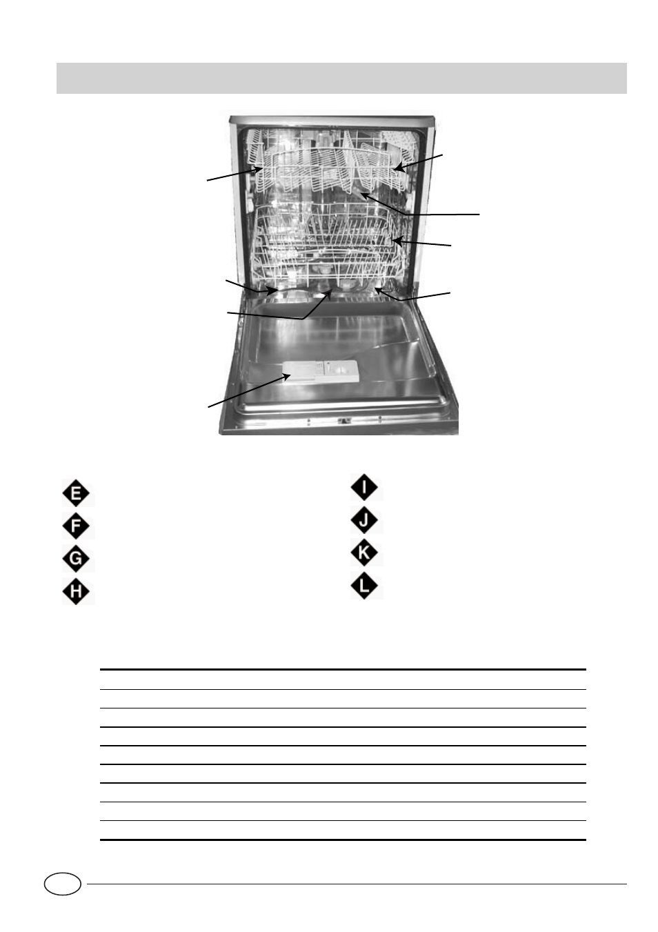 Close-up view (interior) | Indesit DVG 622 User Manual | Page 4 / 16