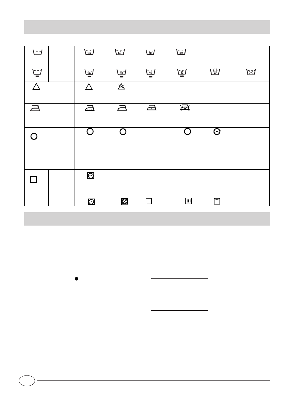 Starting up your washer-dryer | Indesit WDG1195WG User Manual | Page 5 / 13