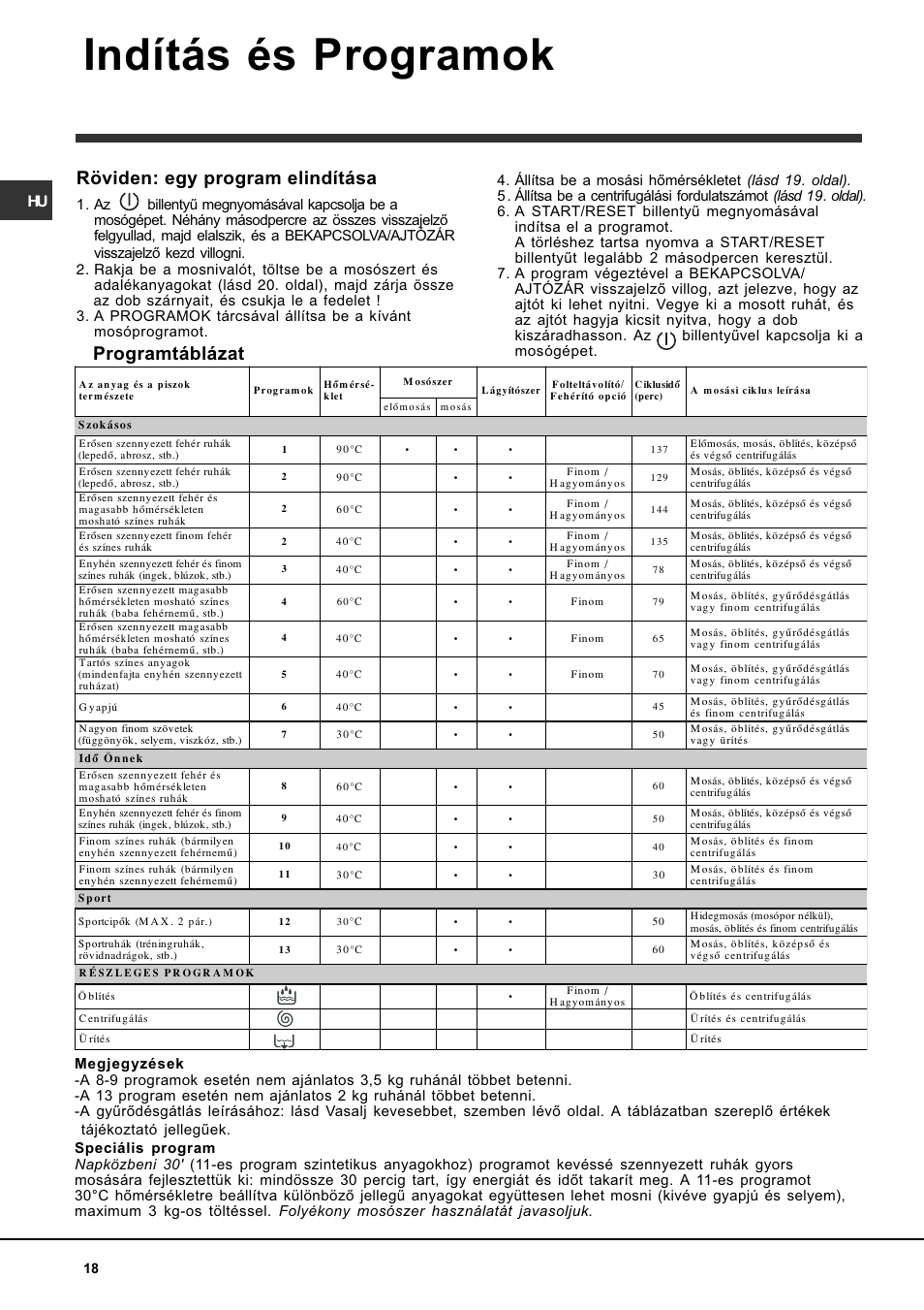 Indítás és programok, Röviden: egy program elindítása, Programtáblázat | Indesit WITL 85 User Manual | Page 18 / 72