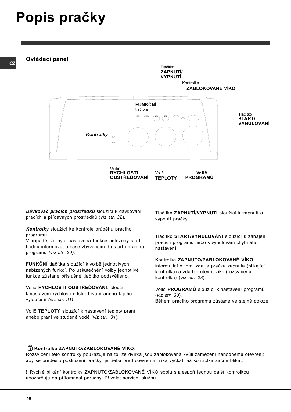 Popis praèky, Ovládací panel | Indesit WITL 85 User Manual | Page 28 / 72