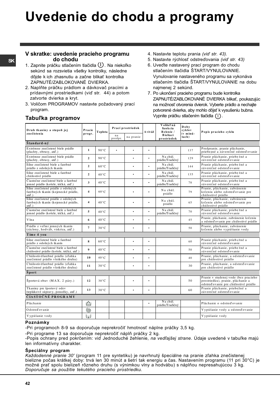 Uvedenie do chodu a programy, Tabu¾ka programov, V skratke: uvedenie pracieho programu do chodu | Indesit WITL 85 User Manual | Page 42 / 72