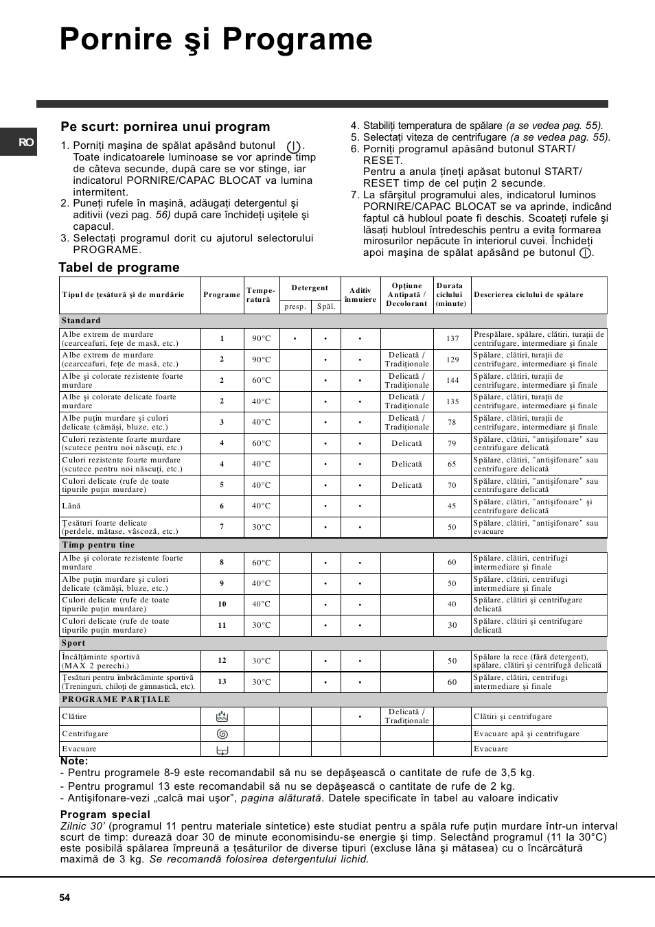 Pornire ºi programe, Pe scurt: pornirea unui program, Tabel de programe | Indesit WITL 85 User Manual | Page 54 / 72