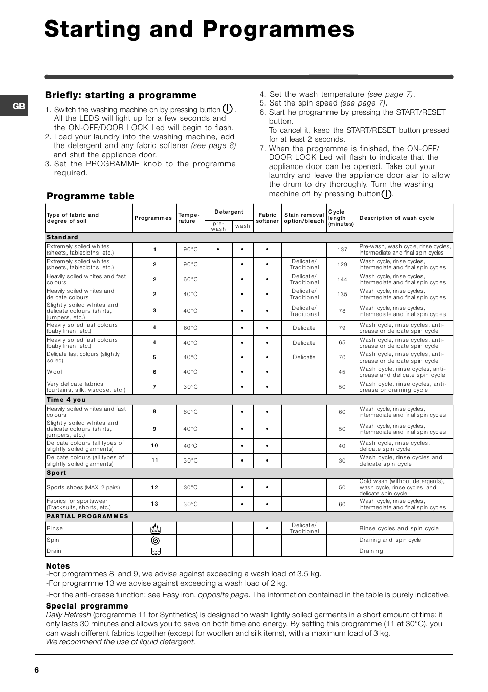 Starting and programmes, Programme table, Briefly: starting a programme | Indesit WITL 85 User Manual | Page 6 / 72