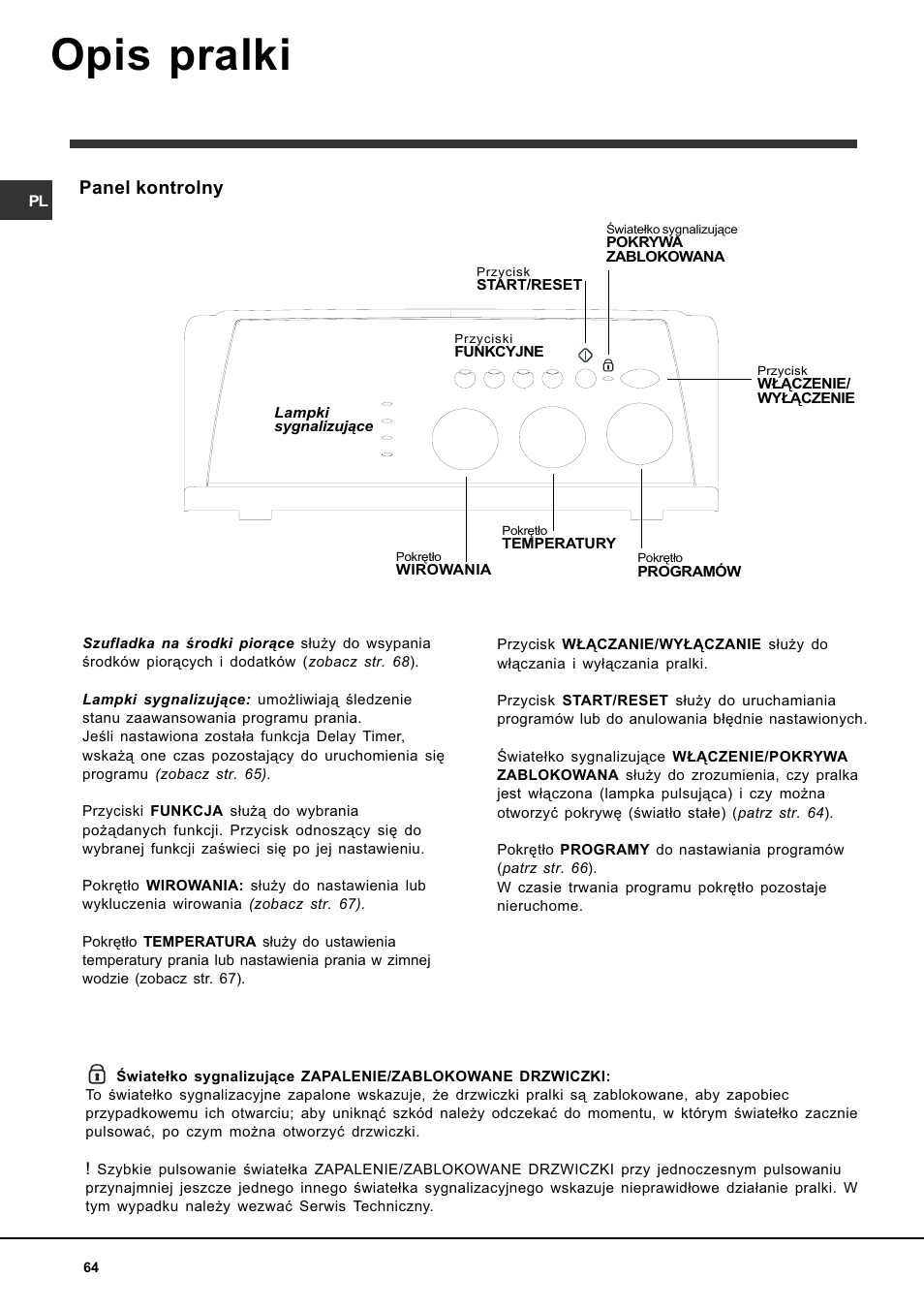 Opis pralki, Panel kontrolny | Indesit WITL 85 User Manual | Page 64 / 72