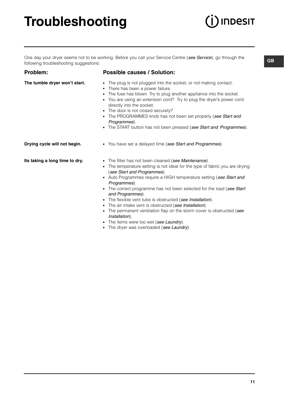 Troubleshooting, Problem, Possible causes / solution | Indesit ISA60V User Manual | Page 11 / 12