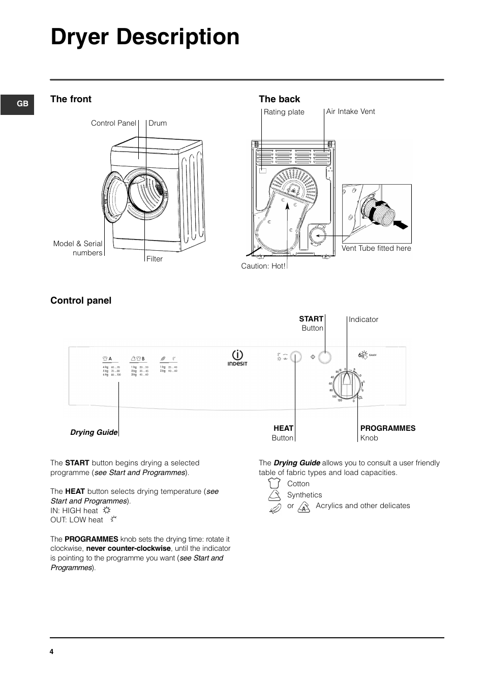 Dryer description | Indesit ISA60V User Manual | Page 4 / 12