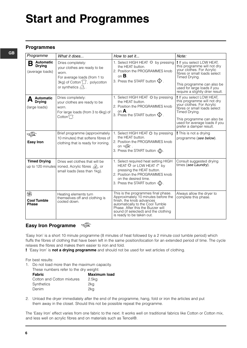 Start and programmes | Indesit ISA60V User Manual | Page 6 / 12