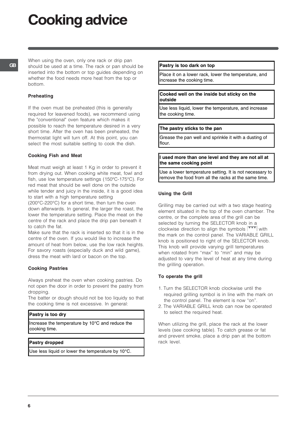 Cooking advice | Indesit K6C32/G User Manual | Page 6 / 12