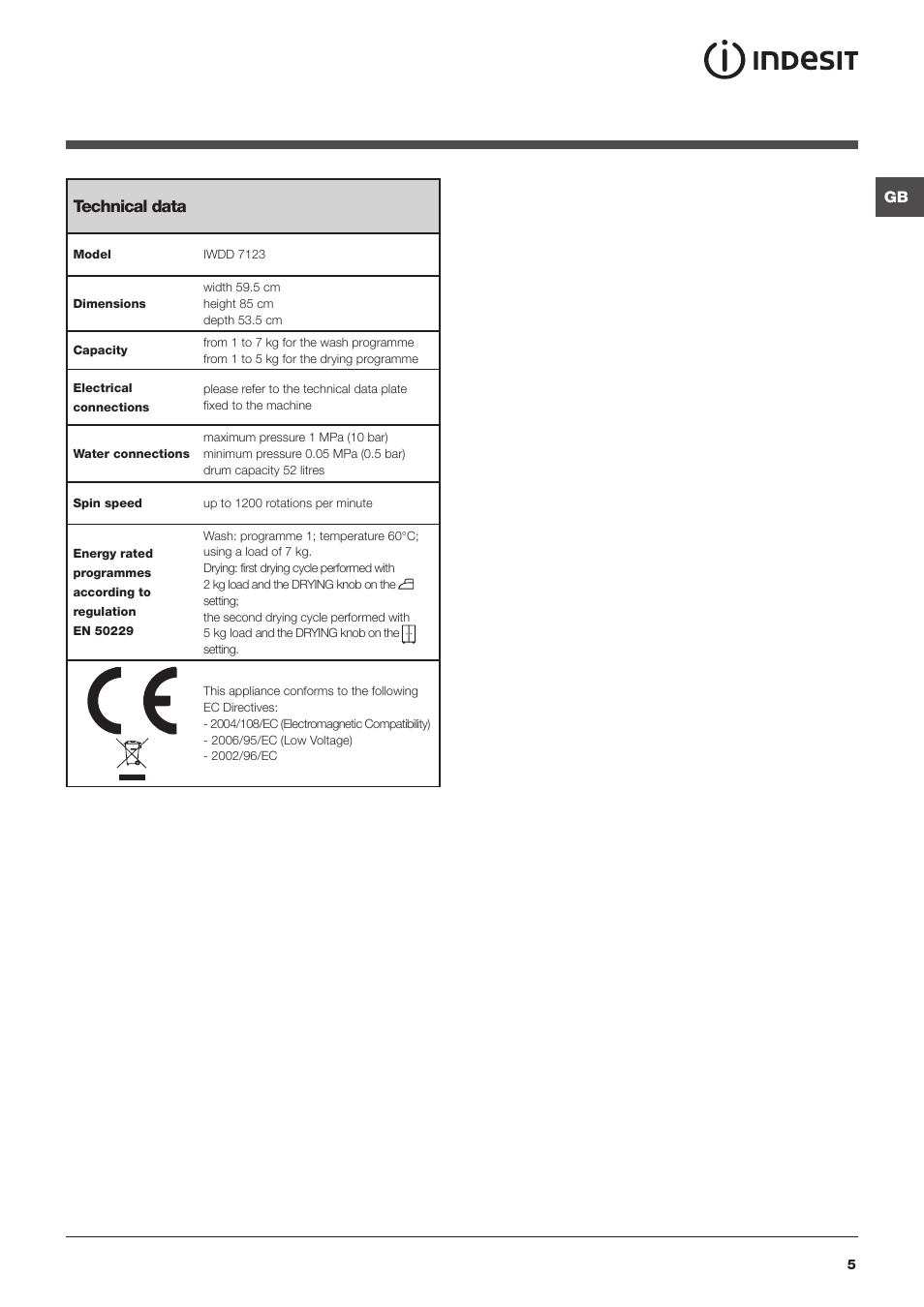 Technical data | Indesit GB IWDD 7123 User Manual | Page 5 / 16