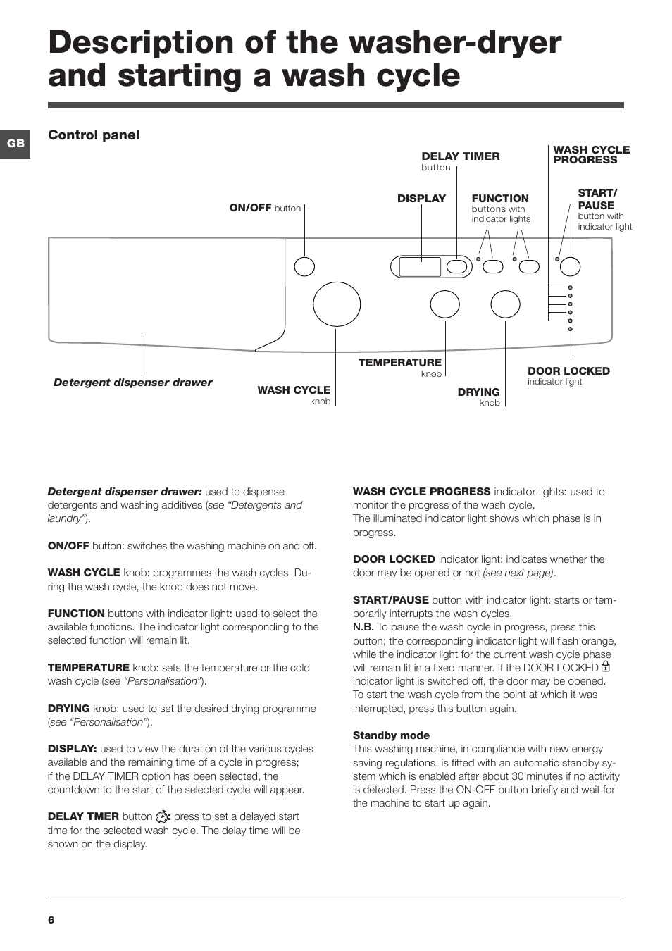 Indesit GB IWDD 7123 User Manual | Page 6 / 16