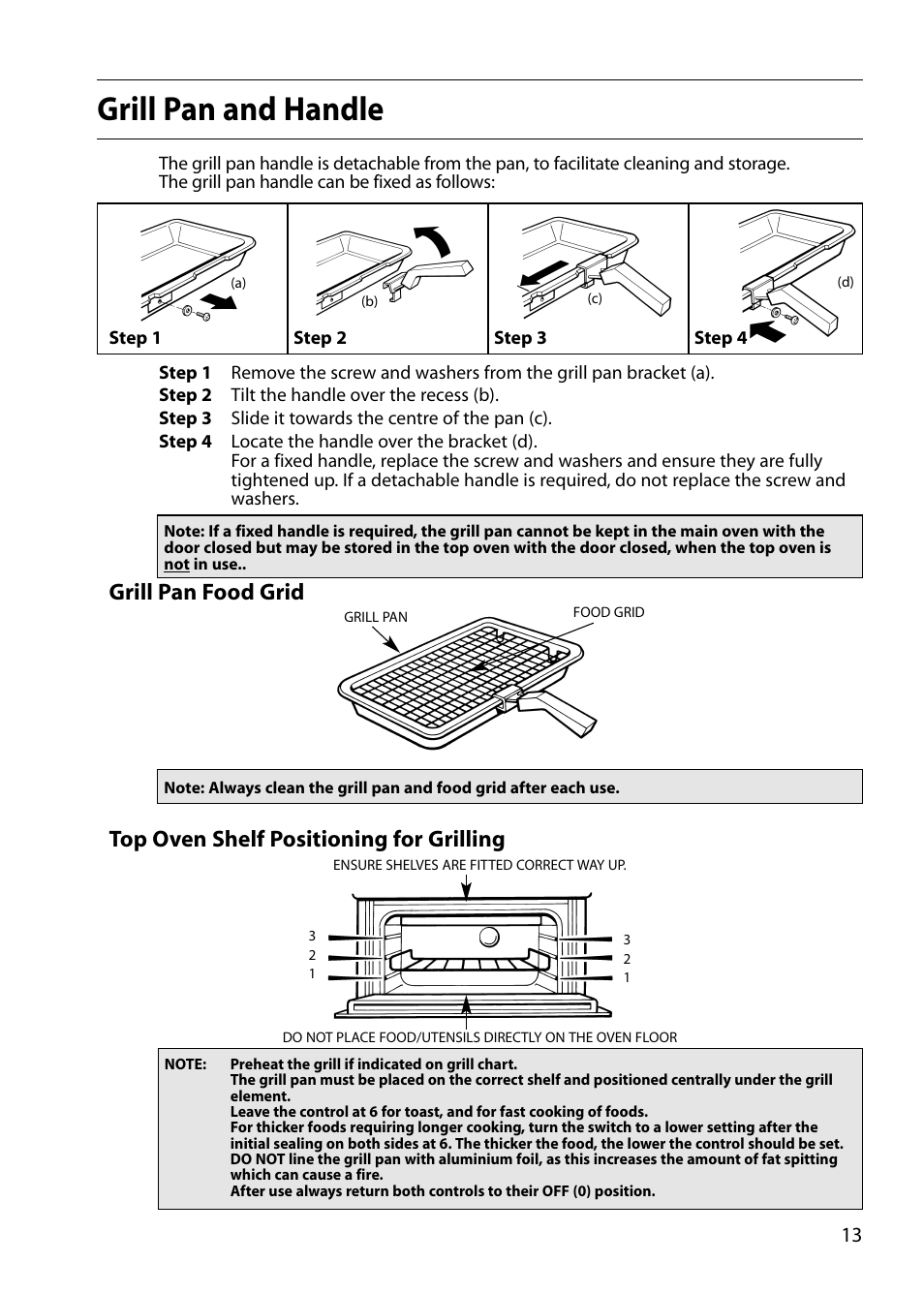 Grill pan and handle | Indesit FIU20 User Manual | Page 15 / 36