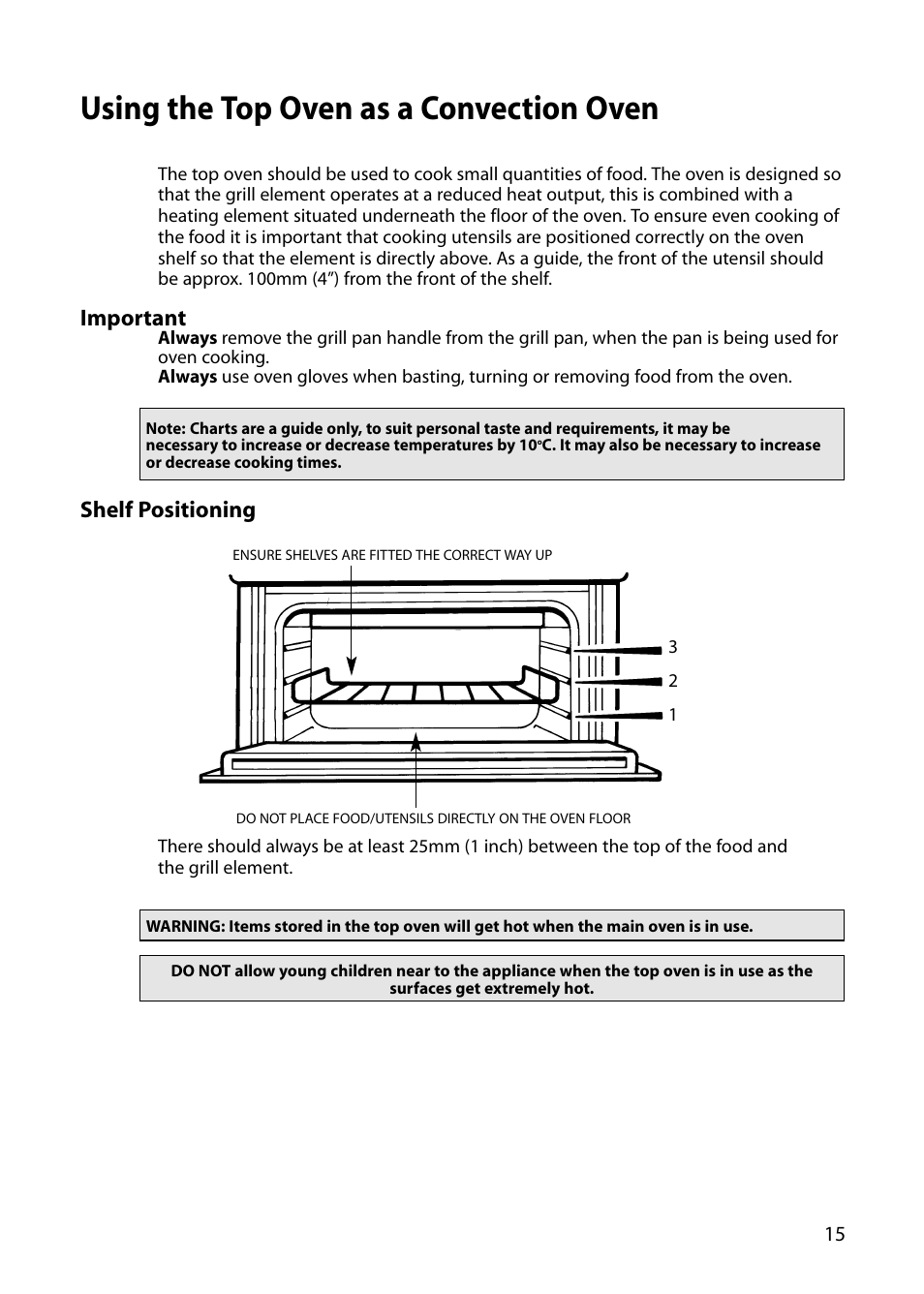 Using the top oven as a convection oven, Important, Shelf positioning | Indesit FIU20 User Manual | Page 17 / 36