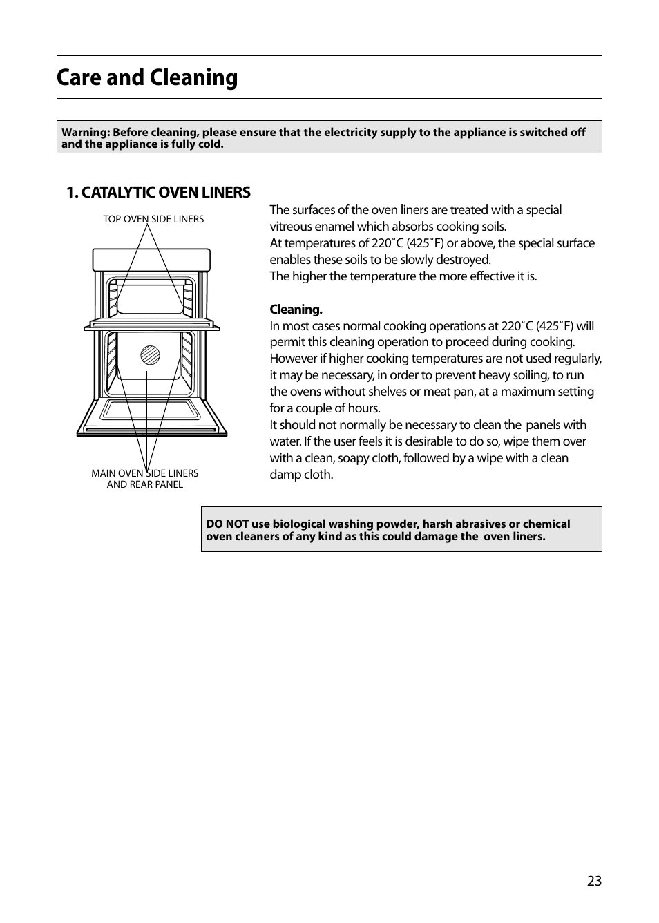 Care and cleaning, Catalytic oven liners | Indesit FIU20 User Manual | Page 25 / 36