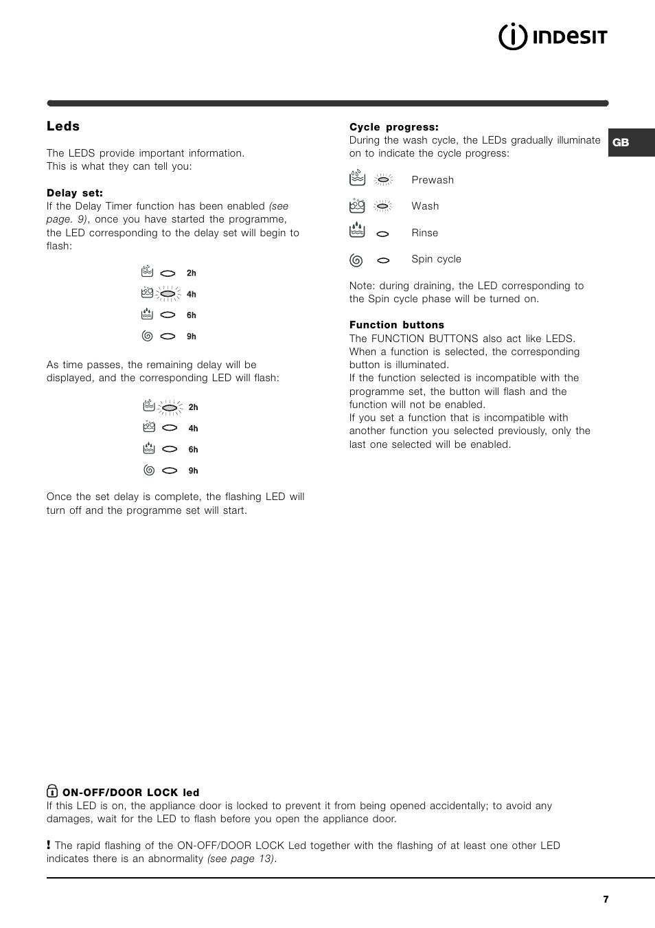 Leds | Indesit WIXL 133 User Manual | Page 7 / 16
