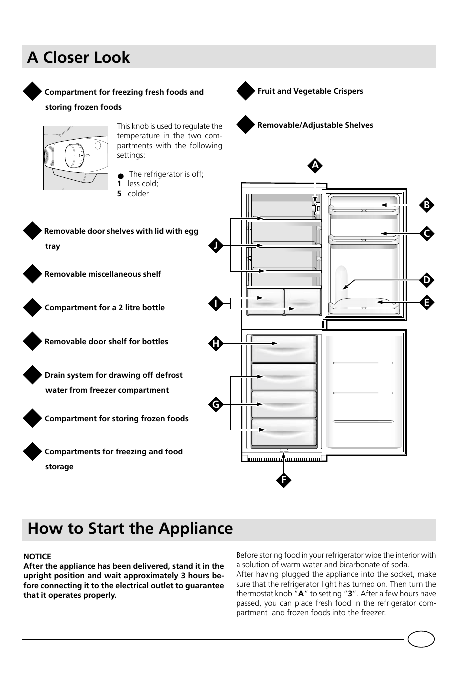 A closer look, How to start the appliance | Indesit IN C 265 AI User Manual | Page 5 / 13