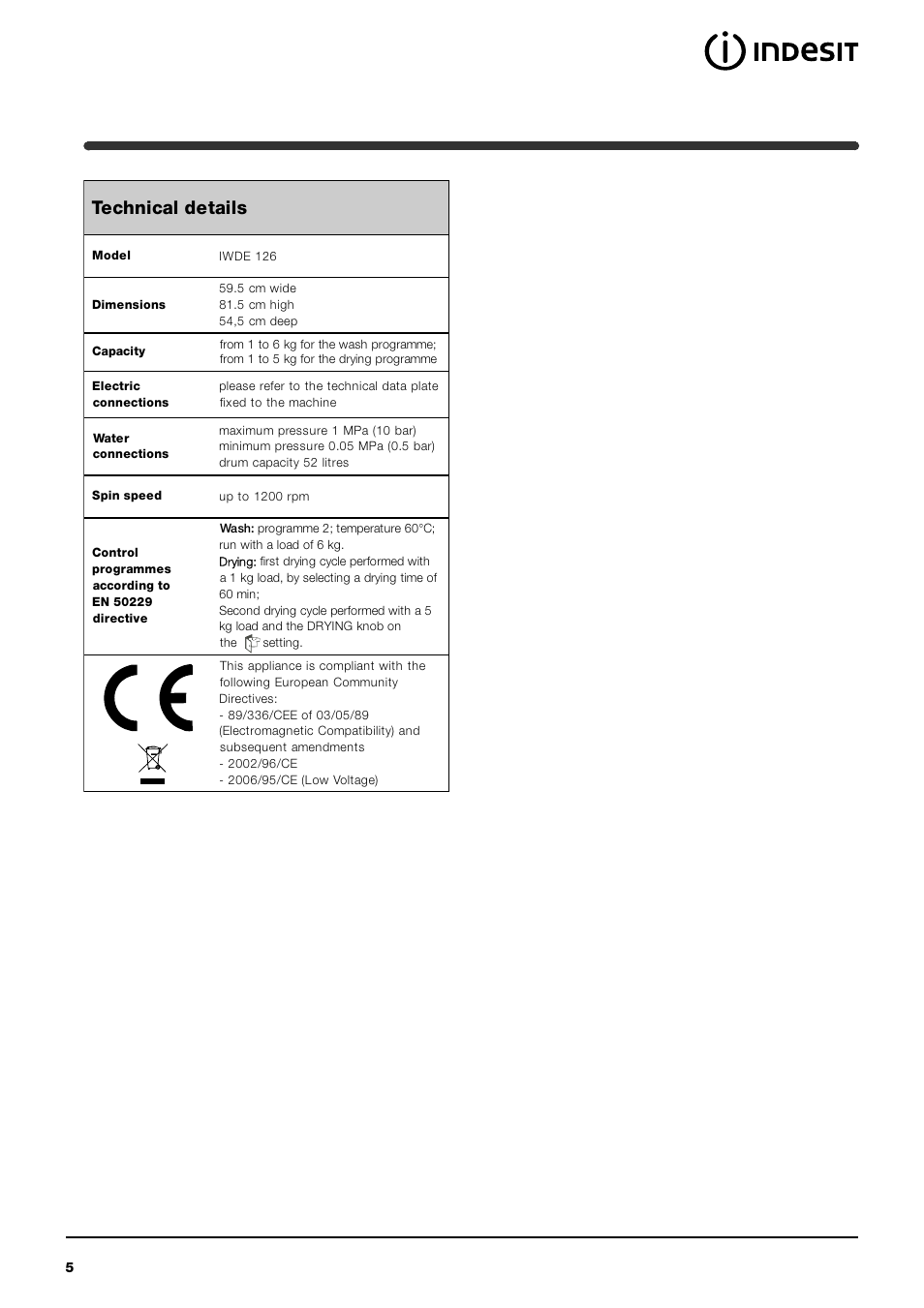 Technical details | Indesit GB IWDE 126 User Manual | Page 5 / 20