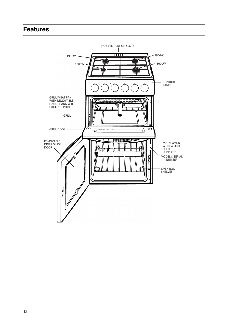 Features | Indesit KD3G2S/IR User Manual | Page 12 / 24