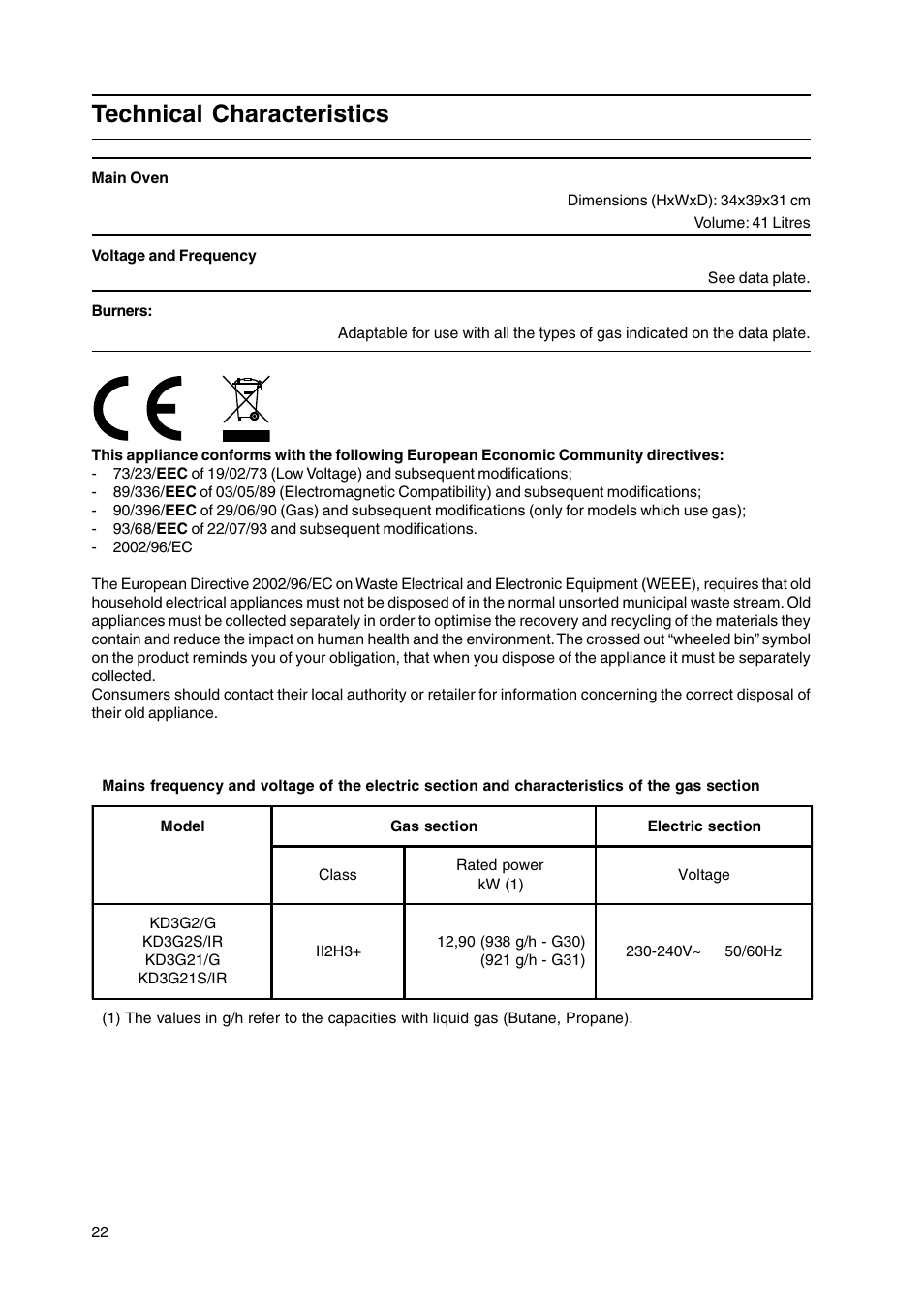 Technical characteristics | Indesit KD3G2S/IR User Manual | Page 22 / 24