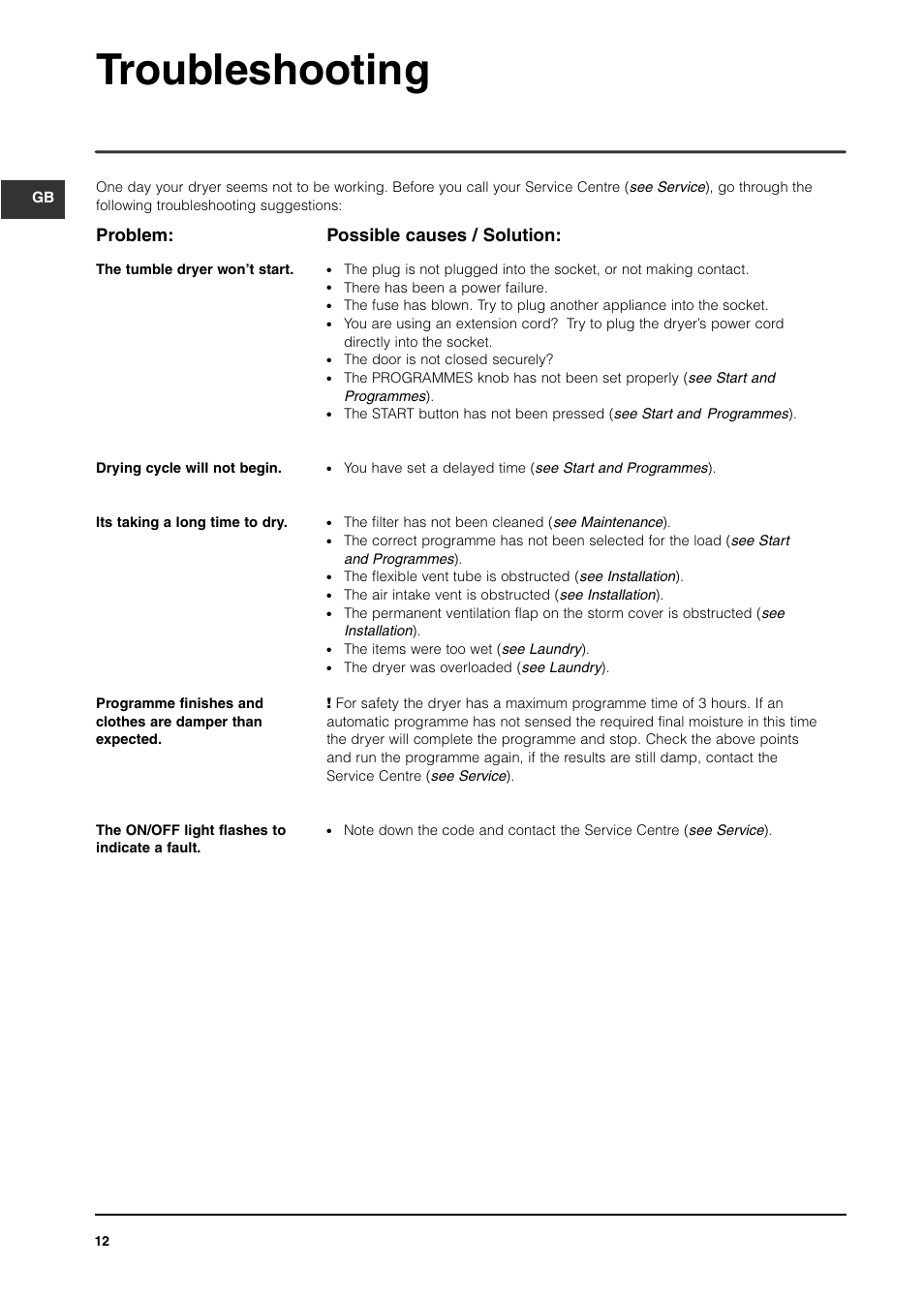 Troubleshooting, Problem, Possible causes / solution | Indesit ISL60V User Manual | Page 12 / 16