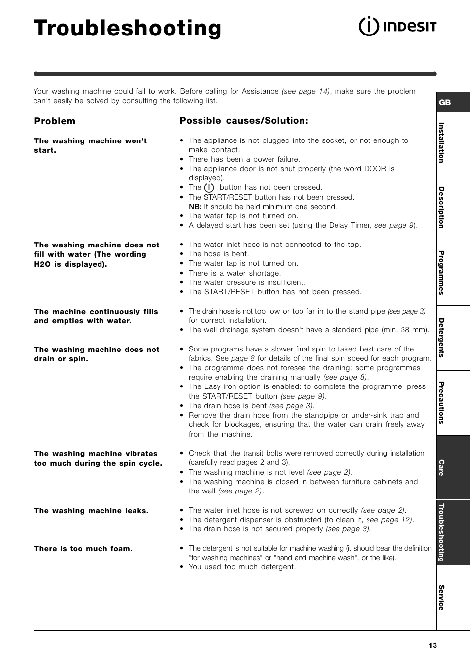 Troubleshooting, Problem, Possible causes/solution | Indesit WIE 147 User Manual | Page 13 / 16