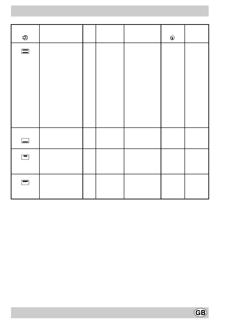 Cooking advice | Indesit K 344 E.C/G User Manual | Page 13 / 16
