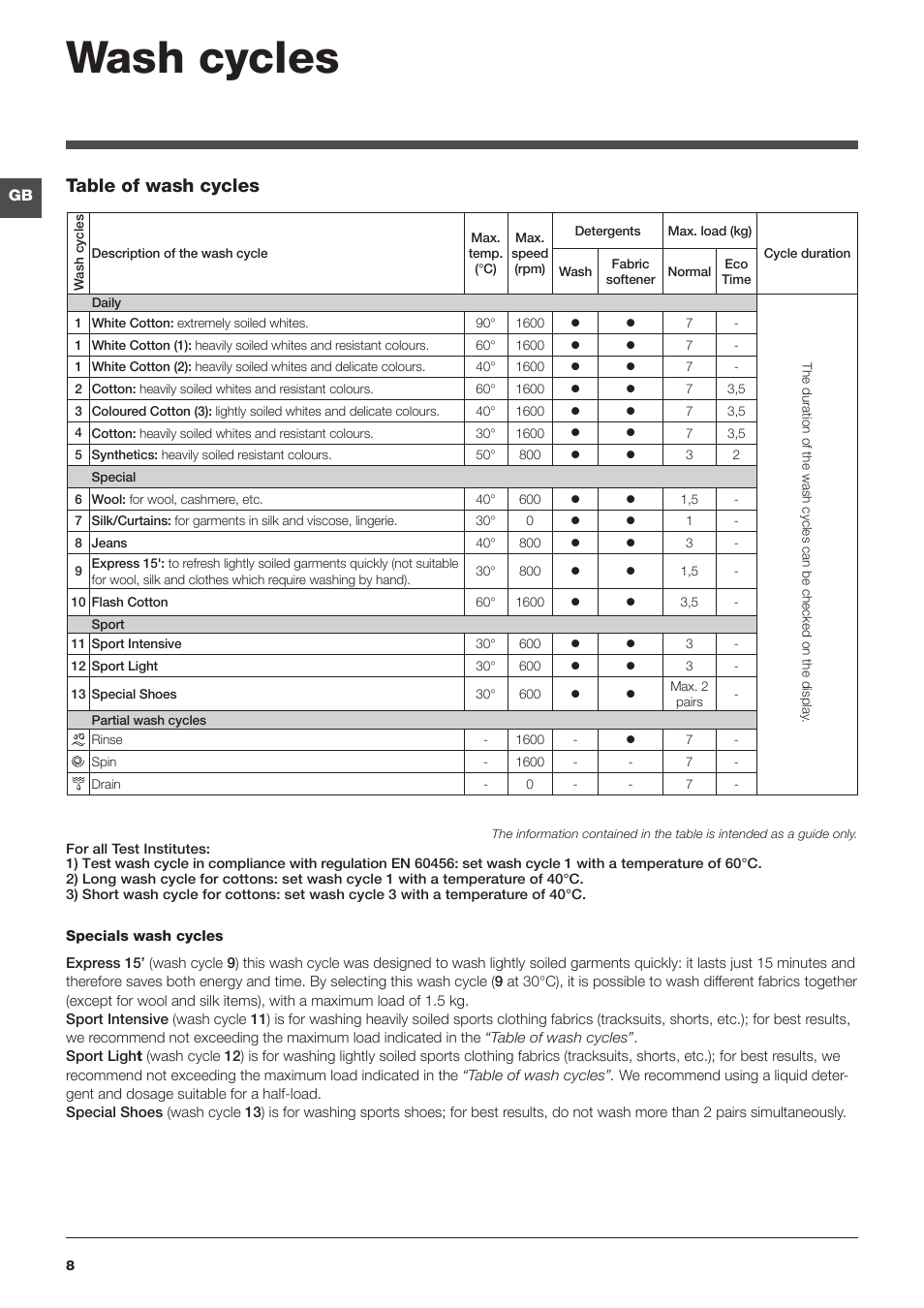 Wash cycles, Table of wash cycles | Indesit IWD 7168 User Manual | Page 8 / 16