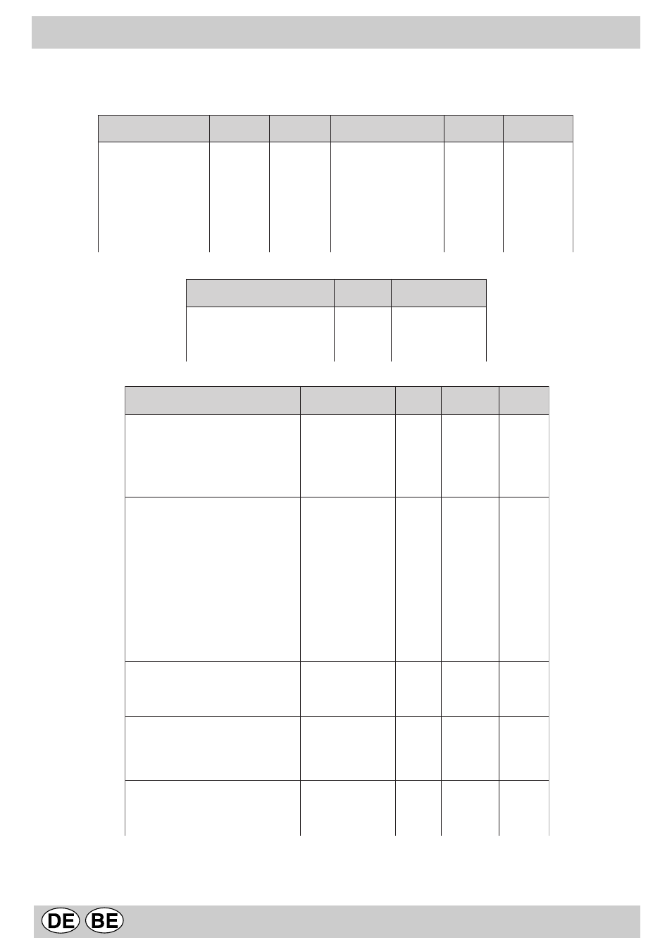 Kochtips | Indesit KP9507EB User Manual | Page 25 / 40