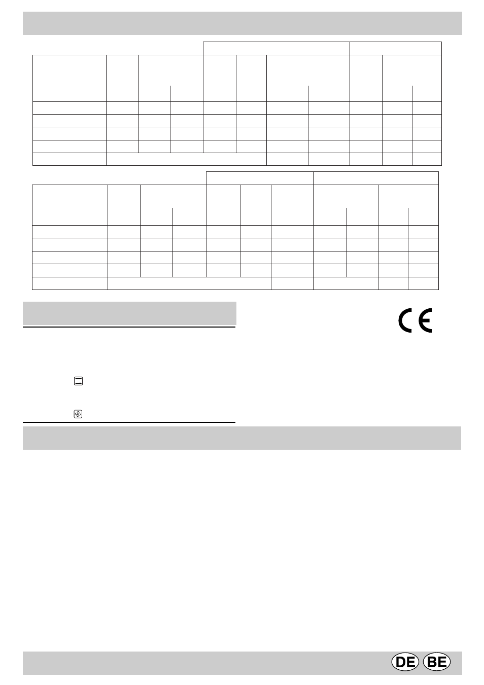 Merkmale der brenner und düsen elektroanschluß, Technische merkmale | Indesit KP9507EB User Manual | Page 28 / 40