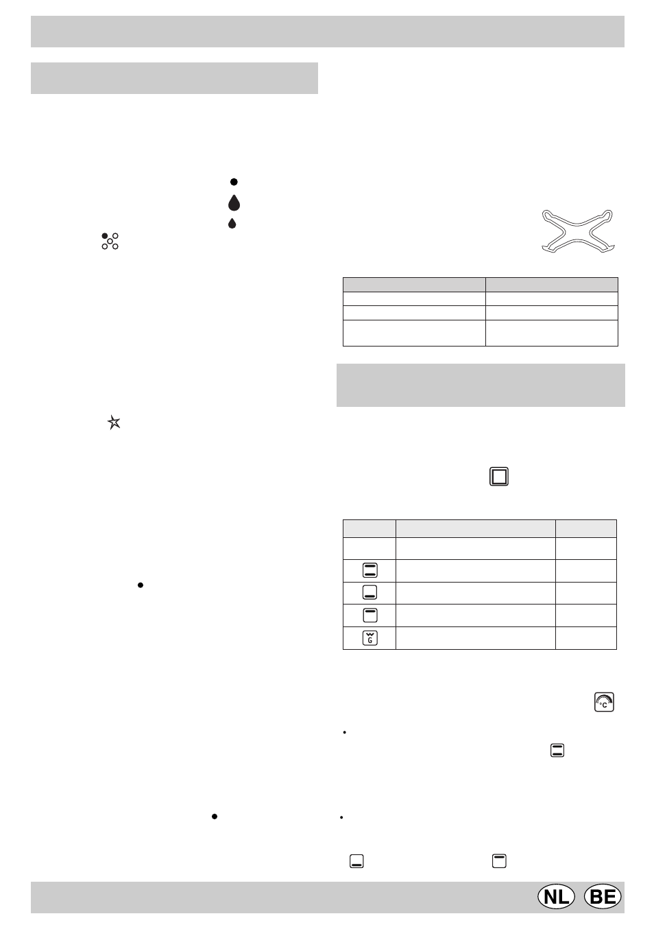 Instructies voor het gebruik | Indesit KP9507EB User Manual | Page 31 / 40