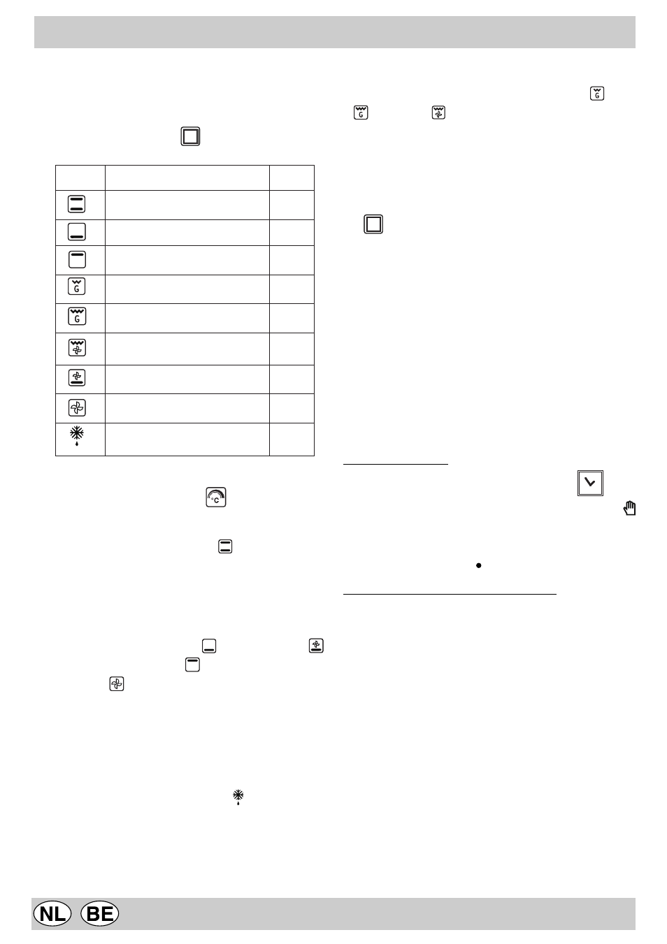 Multifunctionele oven (mod. kp 958 ms (x)) | Indesit KP9507EB User Manual | Page 32 / 40