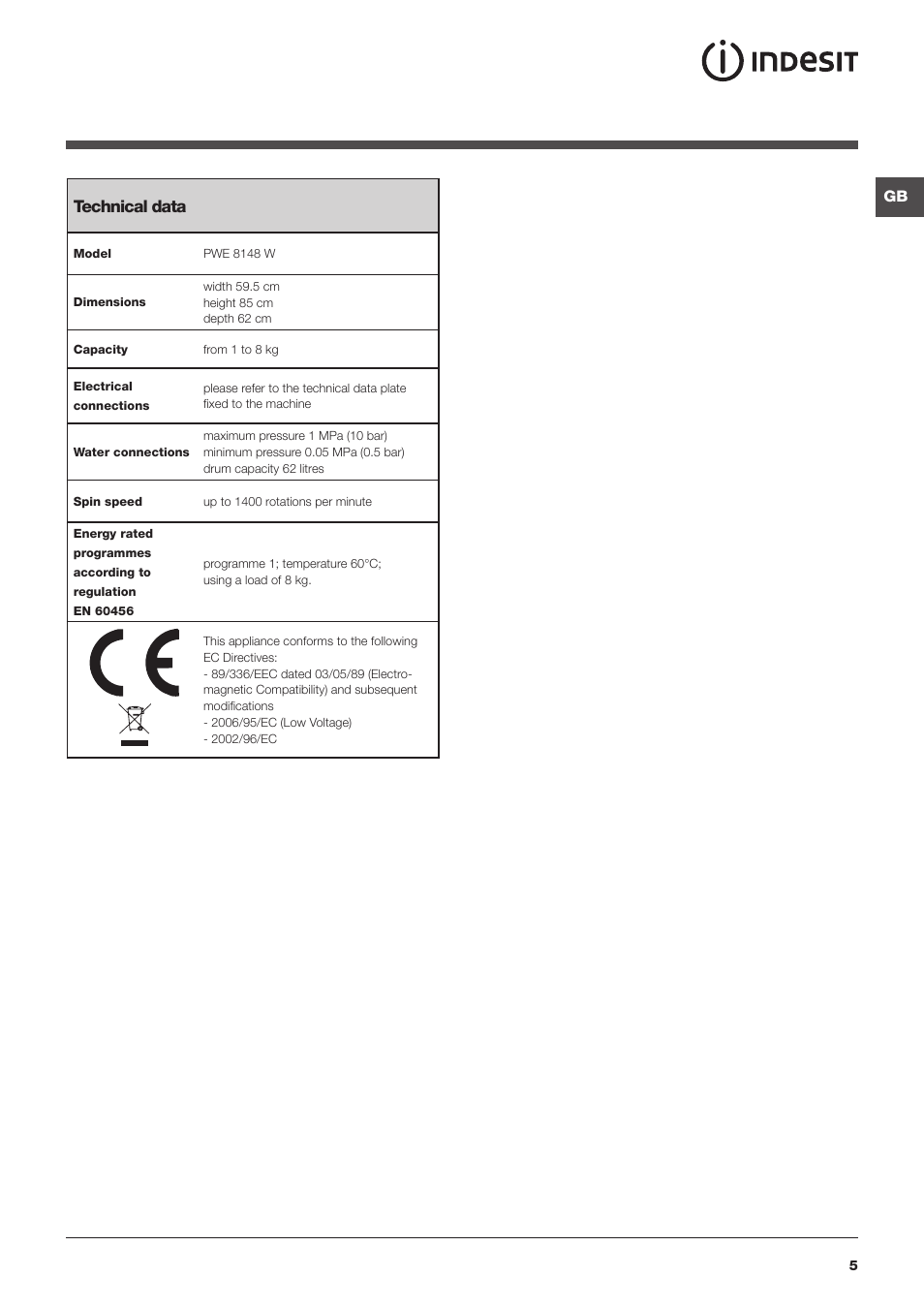 Technical data | Indesit PWE 8148 W User Manual | Page 5 / 16