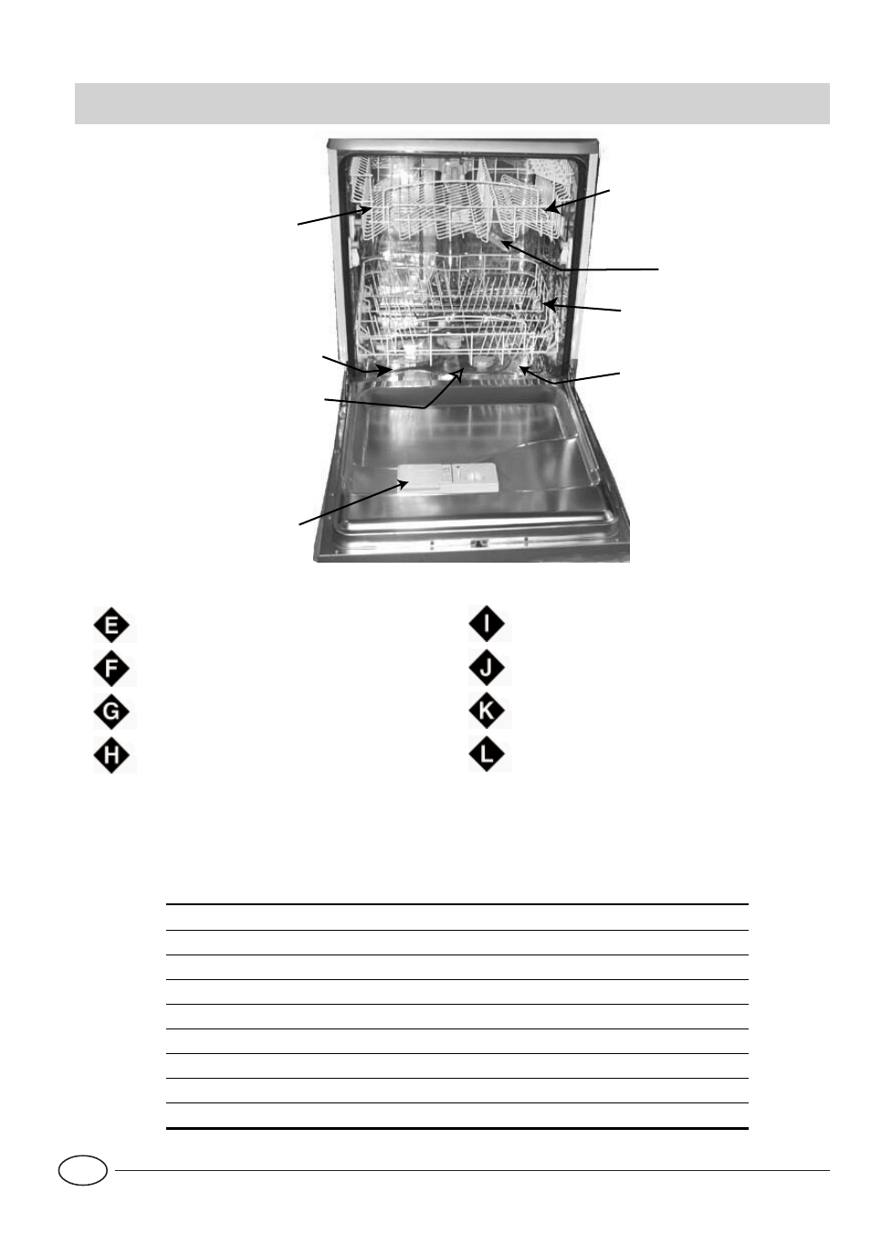 Close-up view (interior) | Indesit DI 620 User Manual | Page 4 / 16