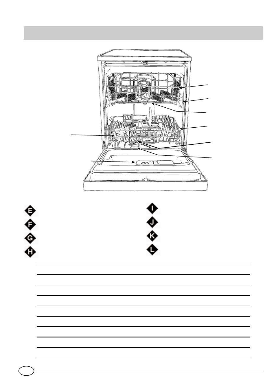 Close-up view (interior) | Indesit D 66 User Manual | Page 4 / 16